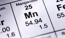 mangan